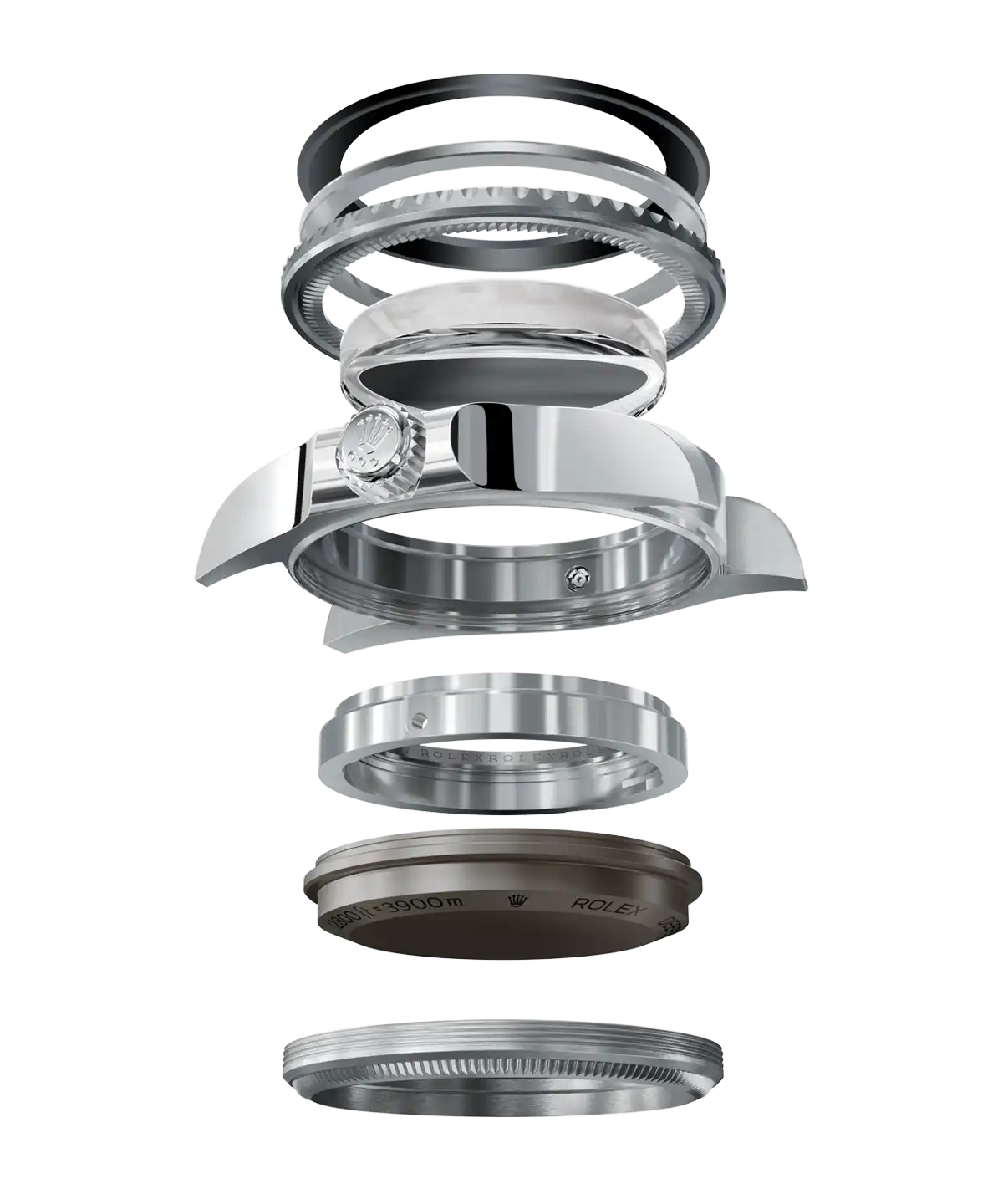 Ringlock System - Watch Palace